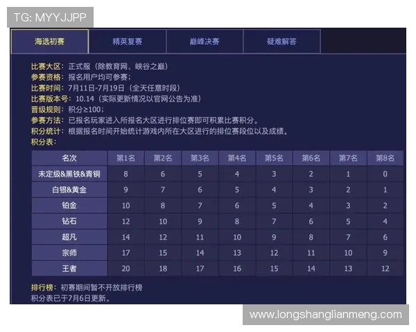 探索J9九游电游官网丰富的游戏类别与注册登录流程详解 探索J9九游电游官网丰富的游戏类别与注册登录流程详解