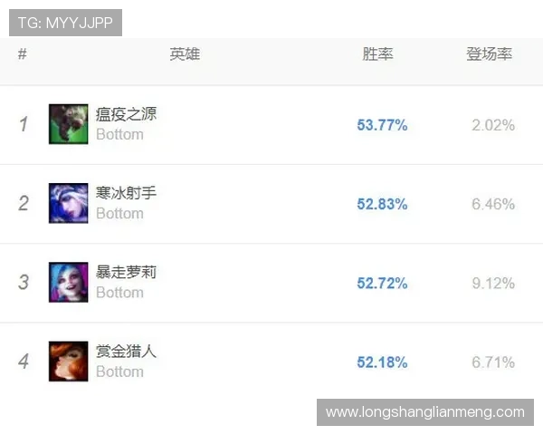 九游加速器下载官网官方最新版免费下载地址推荐,帮助玩家快速体验游戏不卡顿 九游加速器下载官网官方最新版免费下载地址推荐,帮助玩家快速体验游戏不卡顿